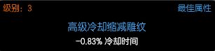 符文选择详解